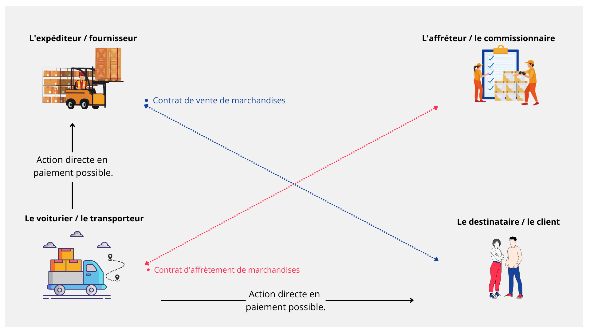 La Loi Gayssot : Un Éclairage sur les Mises en Garde